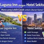perbandingan blue laguna inn