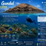 pulau gundul karimunjawa