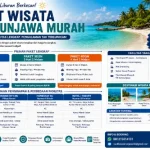paket wisata karimunjawa murah