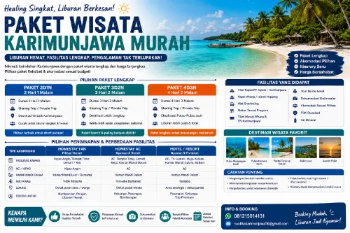 paket wisata karimunjawa murah