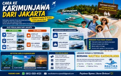 Cara ke Karimunjawa dari Jakarta