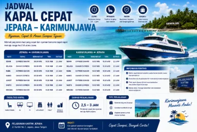 Jadwal Kapal Cepat Karimunjawa