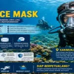 Scuba Diving Full Face Mask, Solusi Menyelam untuk Pemula