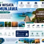 Taman wisata karimunjawa