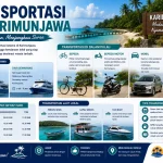 Transportasi di karimunjawa