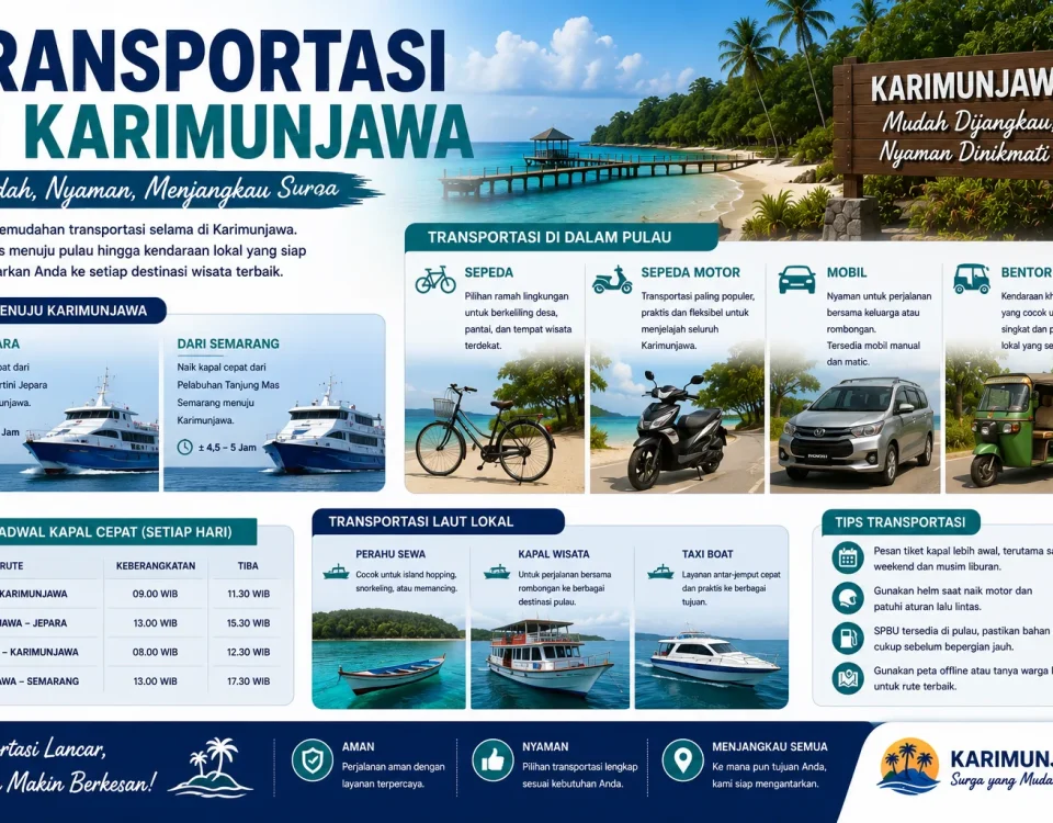Transportasi di karimunjawa